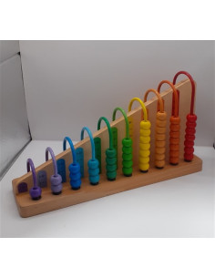 Numaratoare din lemn Melissa&Doug