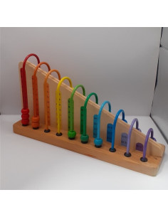 Numaratoare din lemn Melissa&Doug 2