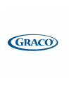 Graco